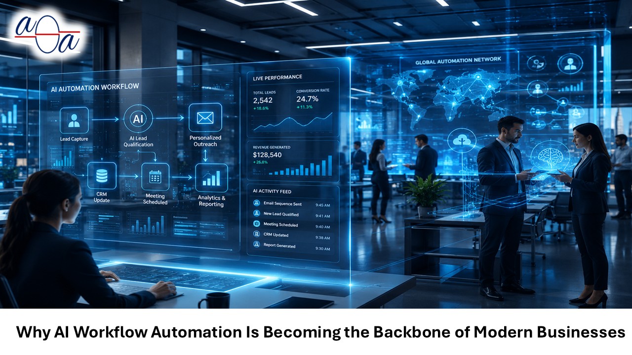 Why AI Workflow Automation Is Becoming the Backbone of Modern Businesses